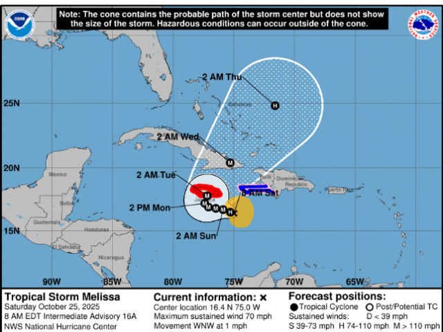 Joe D'Aleo Highlighted Content
