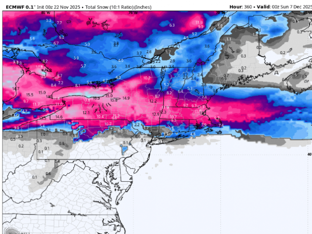 Joe D'Aleo Highlighted Content
