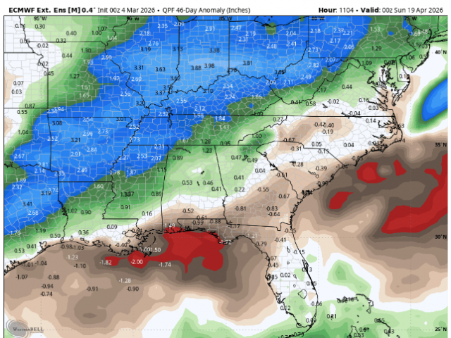 Regional Updates Highlighted Content