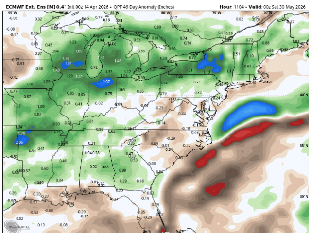 Regional Updates Highlighted Content